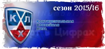 47 дней до старта 8-го сезона КХЛ 2015/2016